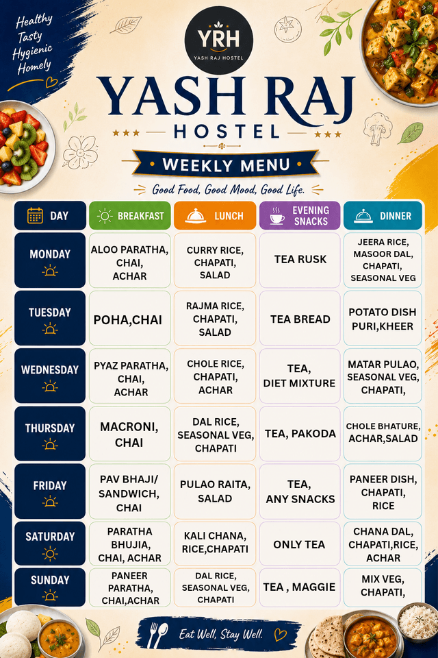 Lavanya Raj hostel & PG