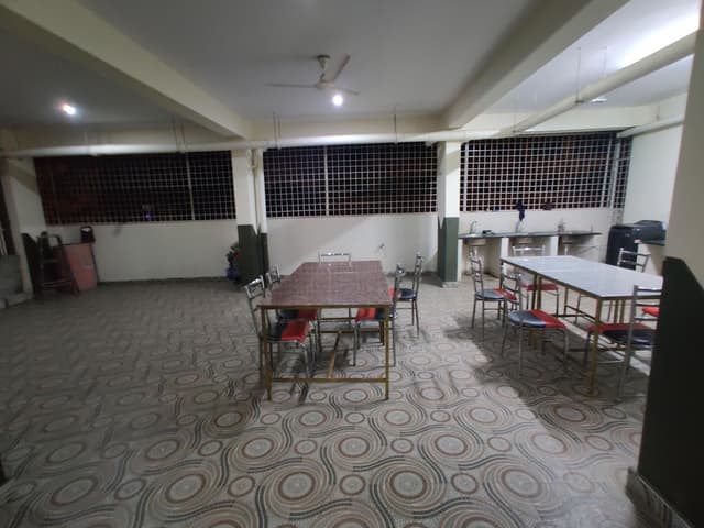 Sri Balaji pg