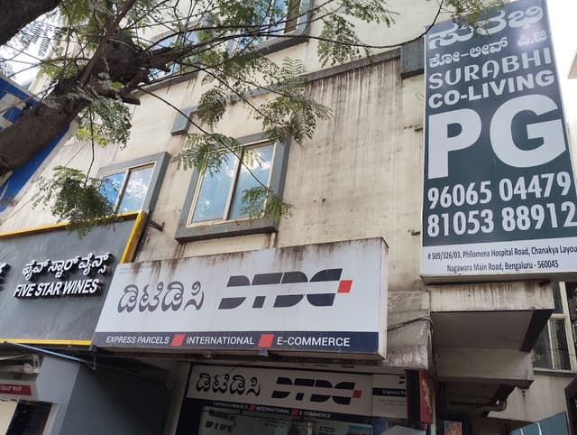 Surabhi Co-living